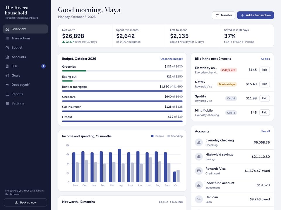 Personal Finance Dashboard screenshot