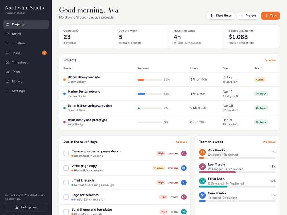 Project Manager screenshot