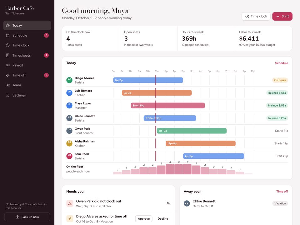 Staff Scheduler screenshot