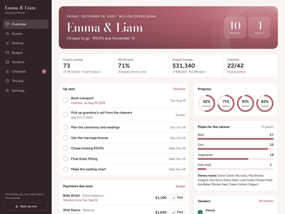 Wedding Planner screenshot